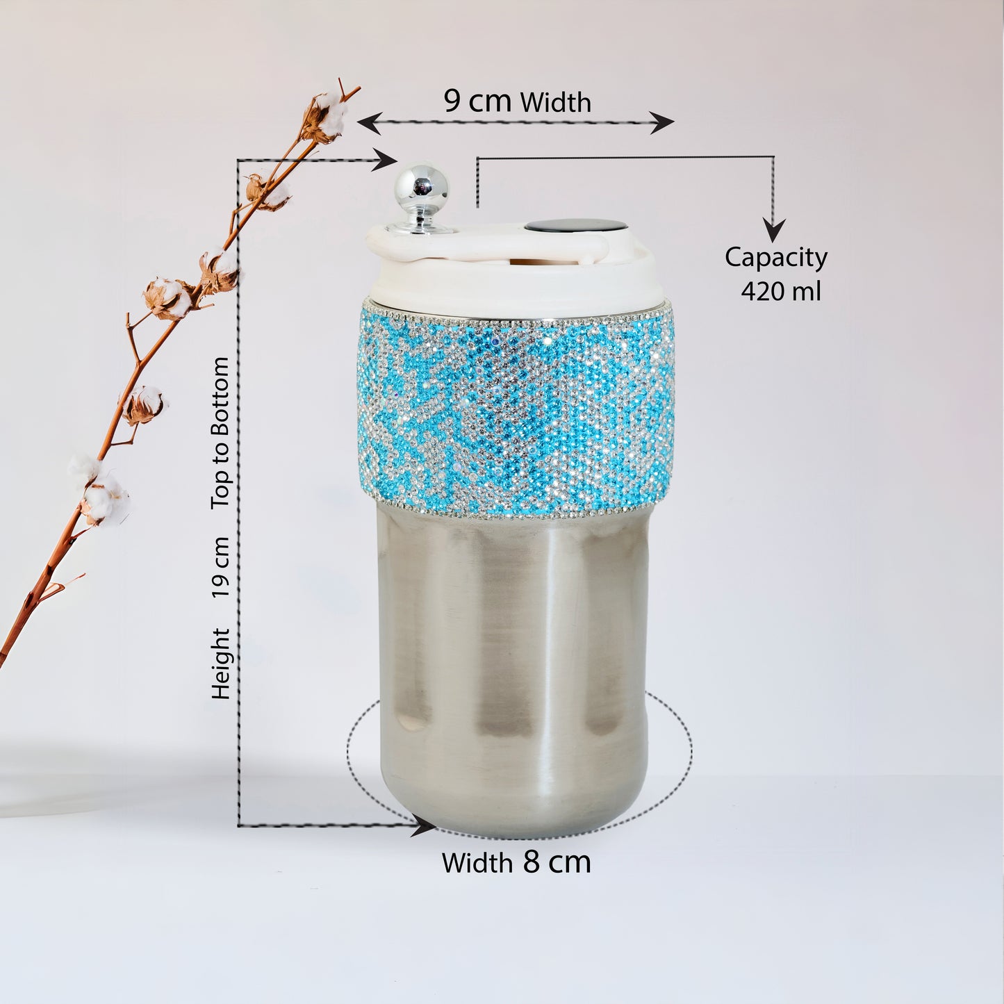 ABlaze Temperature Mug